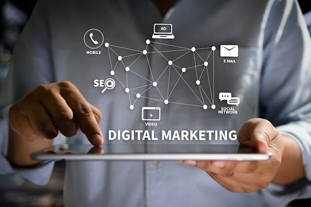 Key points about Integration Across Marketing Channels