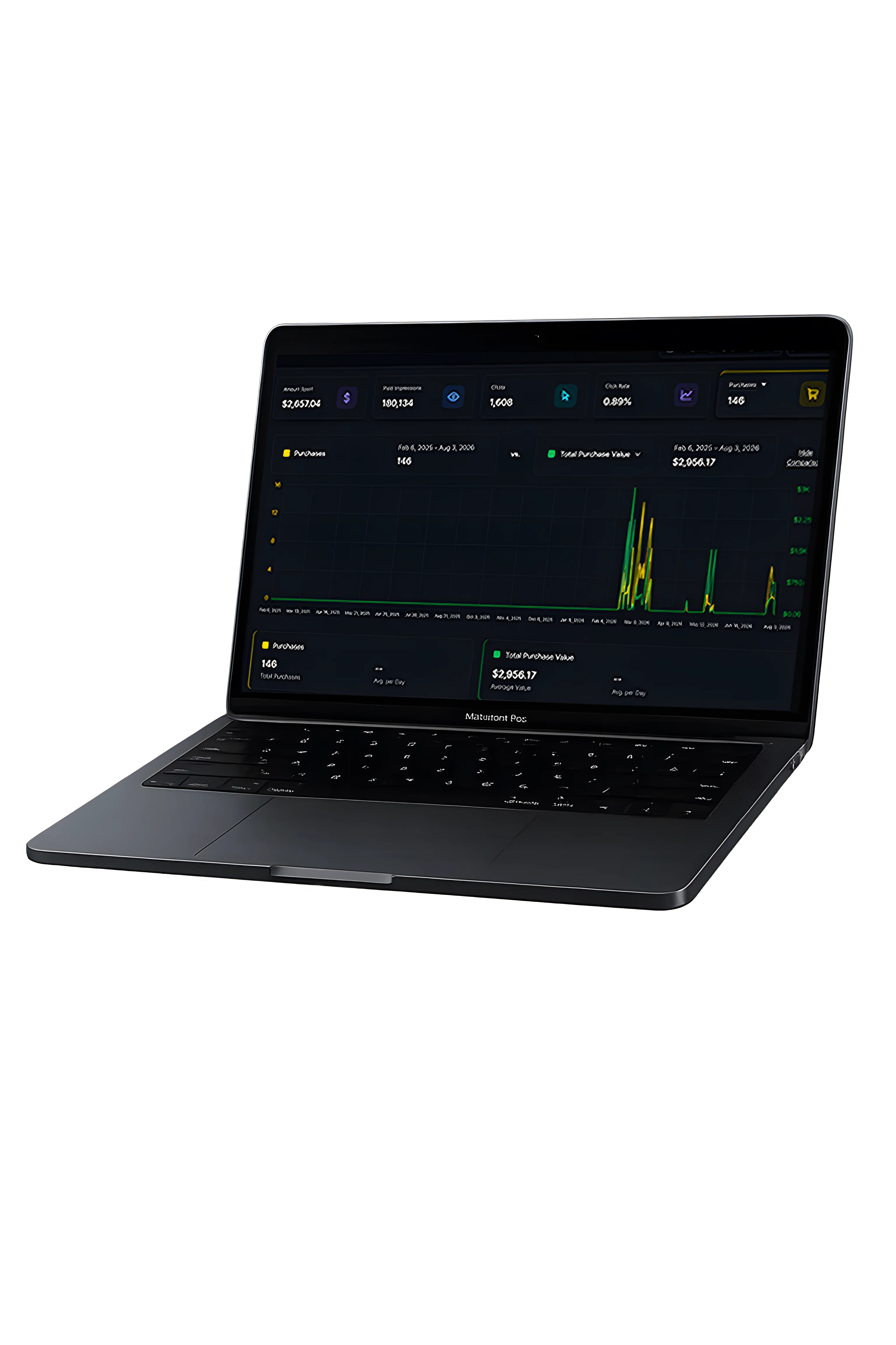 SKLD analytics dashboard on a laptop